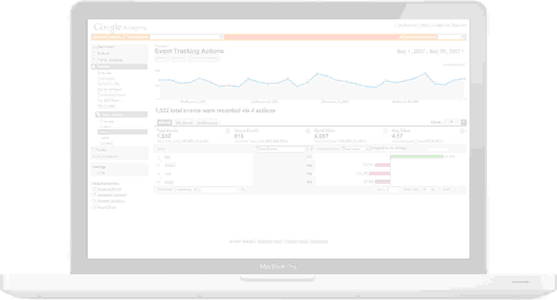 SEO, SEM & Analytics image SEO, SEM & Analytics - SEO_services_GoogleAnalytics_Hero